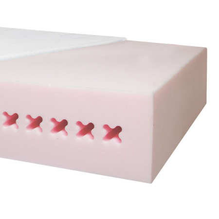 Ортопедический матрас EFFECTUAL X-Fresh ТОП-122  Trives